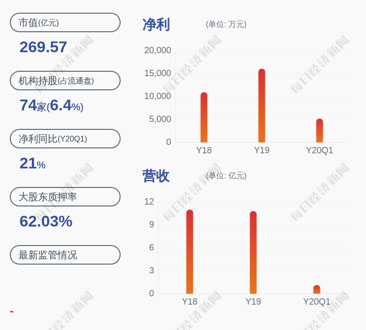 预计2020年浙江省gdp_浙江省2020年国庆剪纸(3)