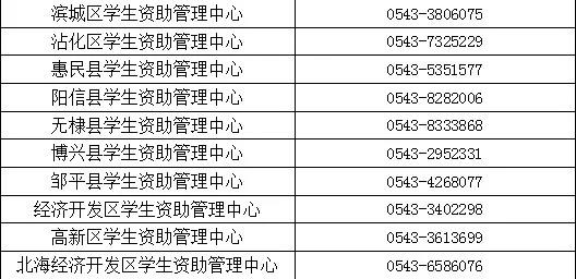 滨州市|滨州市学生资助热线电话7月15日开通