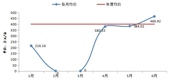 2020年南平各县市1一_南平一中巴翻车(2)