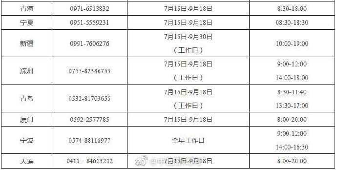 教育部|教育部开通2020年高校学生资助热线电话