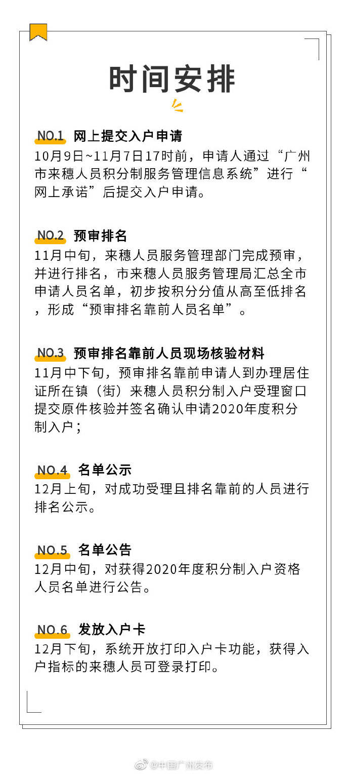 广州|广州：今年积分入户10月9日起申请 指标增至1万个