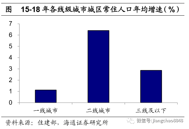 美国有多少贫困人口_美国贫困人口比重或将创50年新高 3月美国非农就业点评(3)