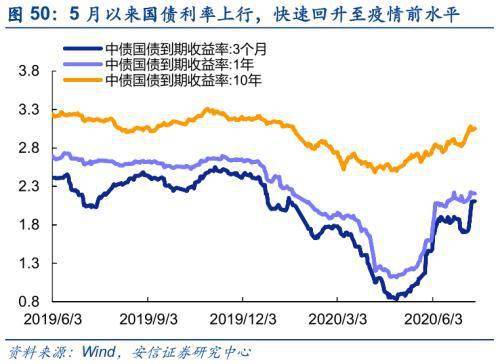 解放前中国地主人口比例_汝南解放前大地主