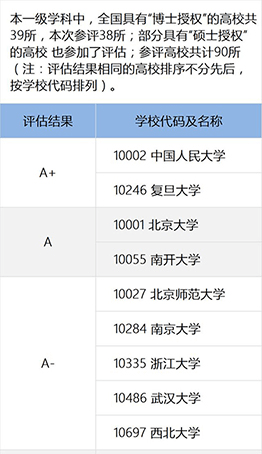 社会经济活动总量_社会实践活动照片(2)