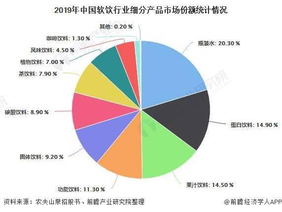 江山市人均收入_江山市城南中学(2)