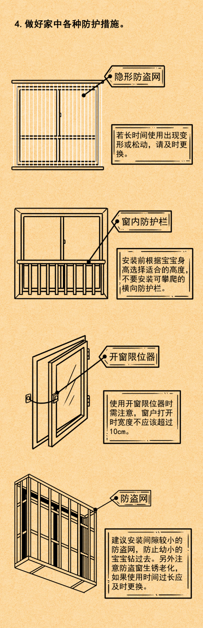 熊孩子|邻居隔空大吼，救了女童一命！家家都有的危险地带，按方法修缮