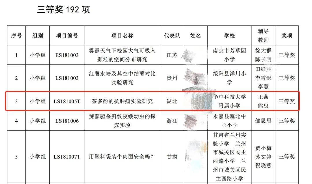 大赛|奖项撤销，郑重道歉！