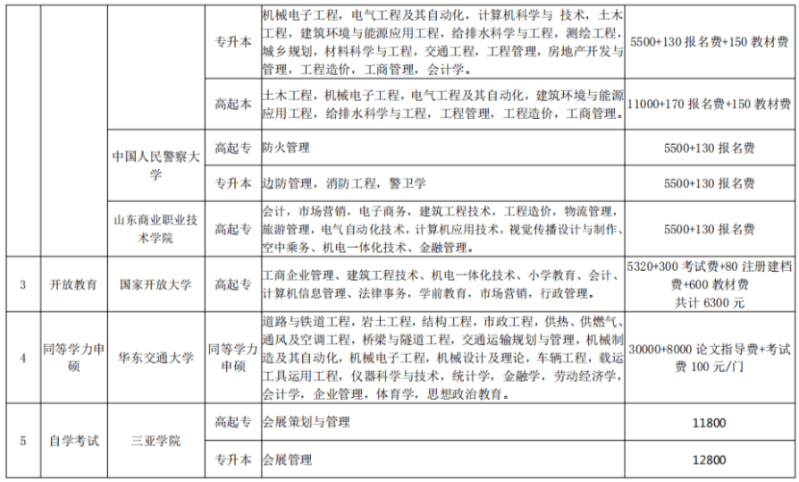 金华外来人口补贴申请_金华火腿图片