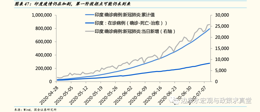 2战德国gdp_2战德国动漫军官头像(2)