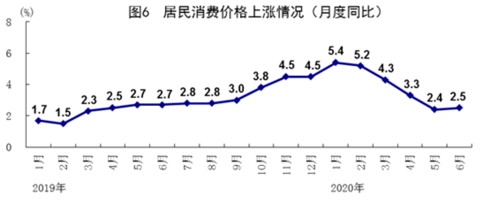 gdp增长一个百分点多少人就业_华为一夜裁掉七千员工 选错专业和职业, 高考600分也没用(3)