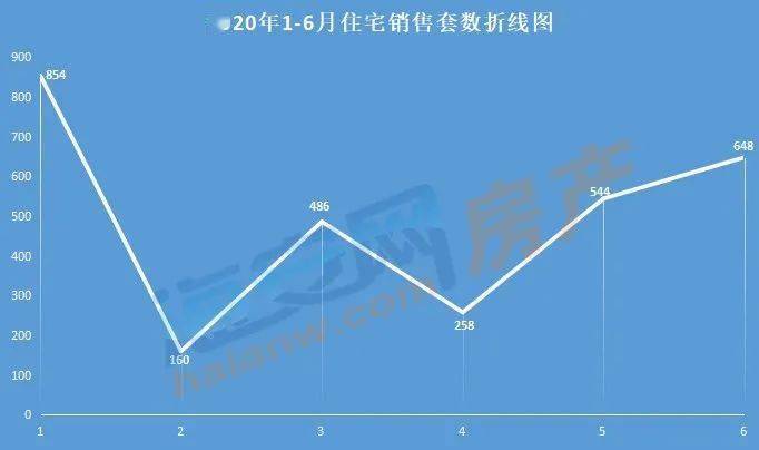 海安市2020年GDP_2020年世界gdp排名