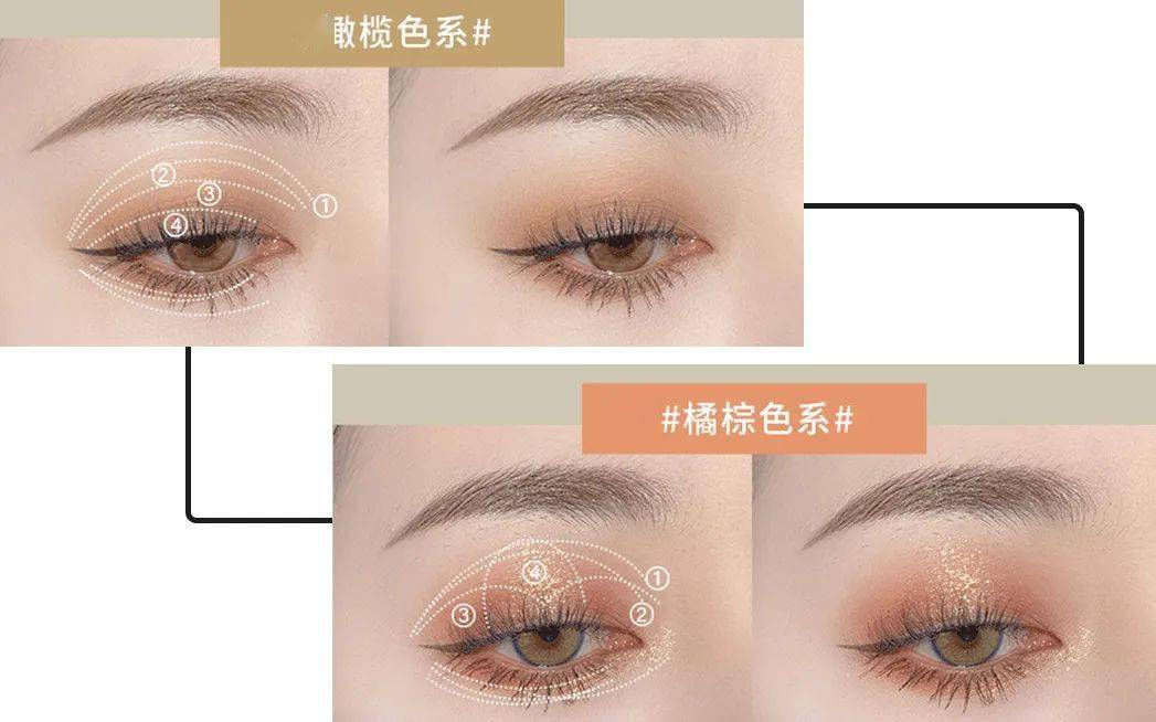 钱全|100块整全脸彩妆，我的钱全是这些综合盘省的！