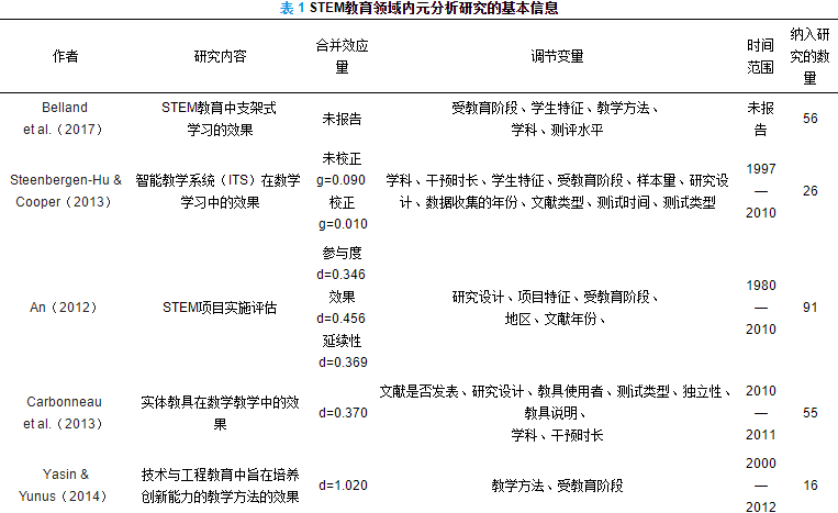 b94ea94cb7334a01b1dc9a1d4cc7eb86.png