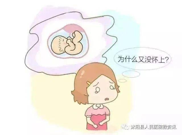 备孕好久总是怀不上警惕子宫内膜息肉