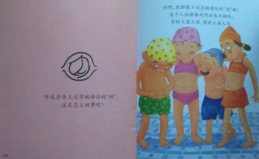 鹿城党群丨活动播报day4:我们身体里的洞【科学脑 艺术心】_肚脐眼