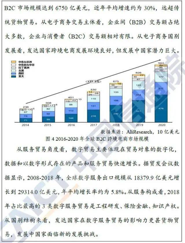 2020年GDP按可比口径_2020-2021跨年图片