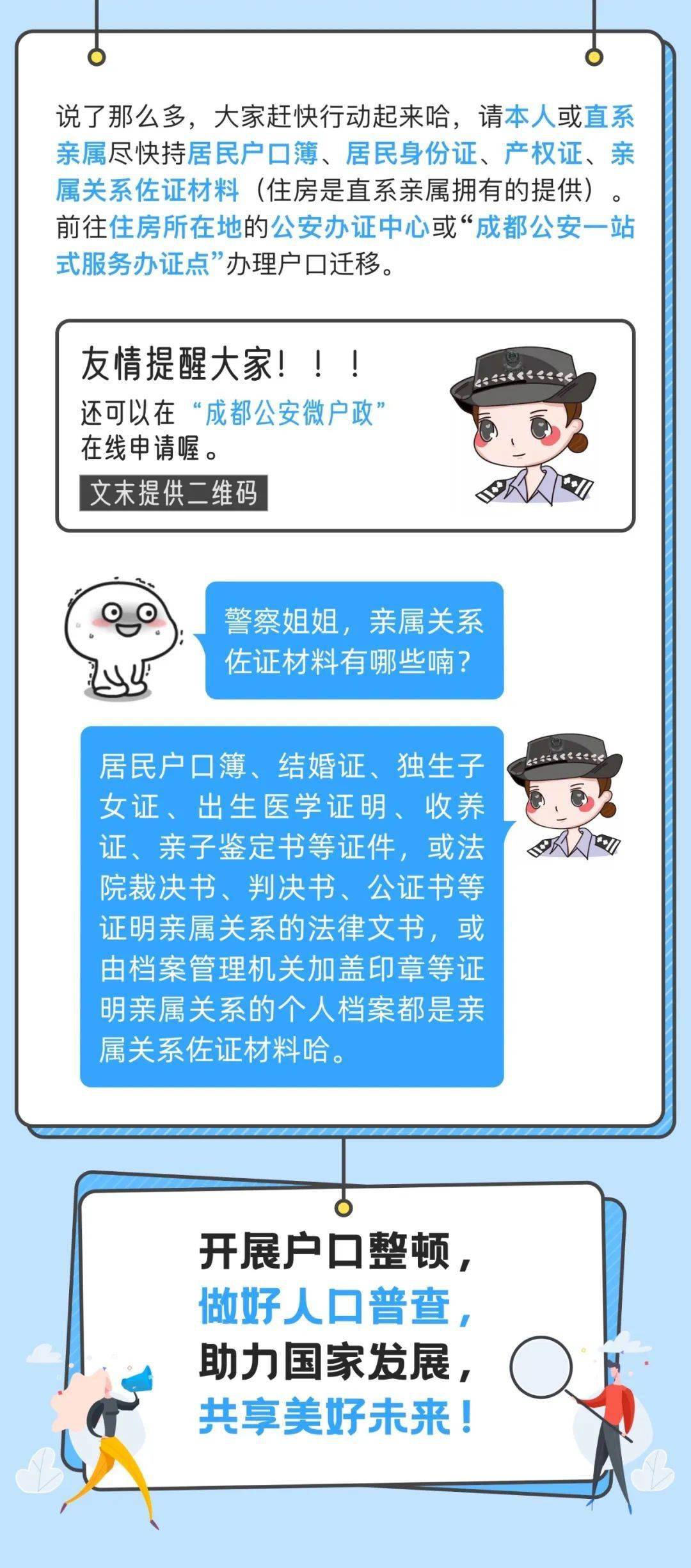 人口普查与户口普查_人口普查(2)