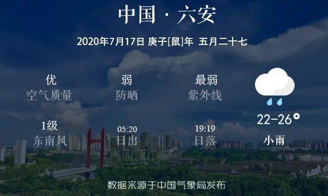 六安市2020年gdp_2019年六安市国民经济和社会发展统计公报