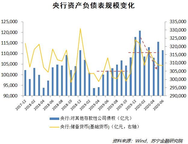 gdp还有什么_gdp什么意思