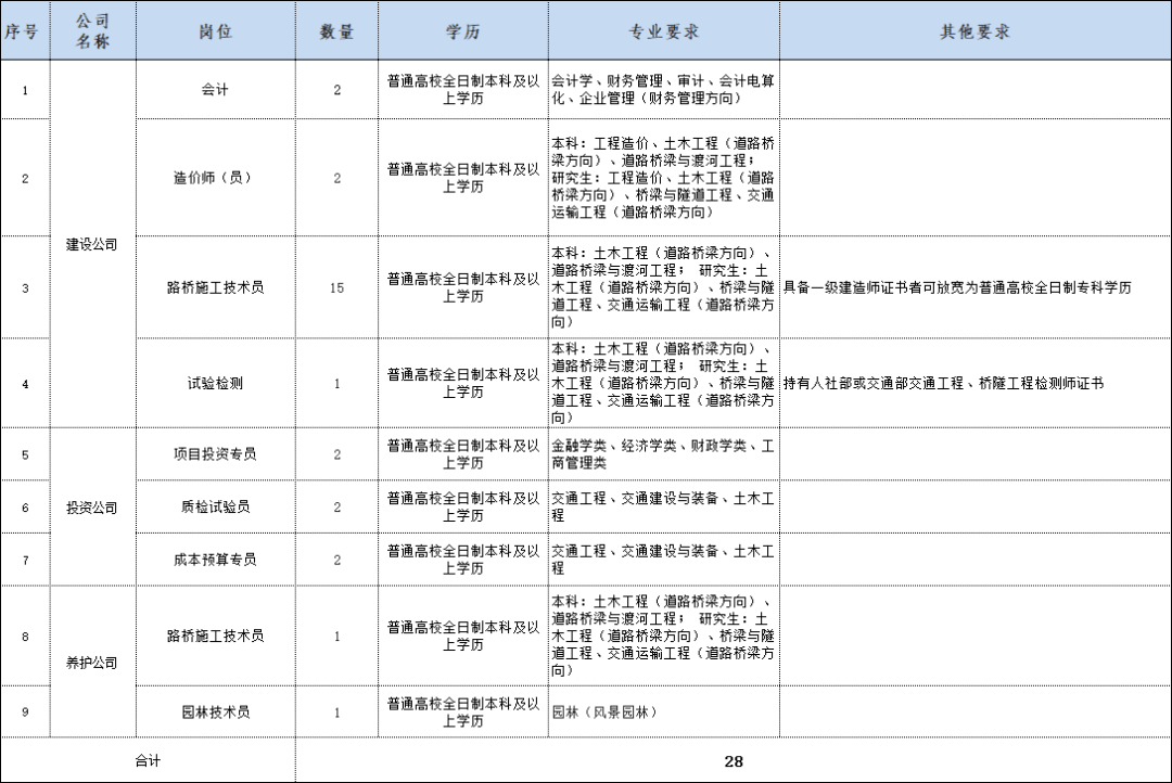 日照市人口2_日照市地图