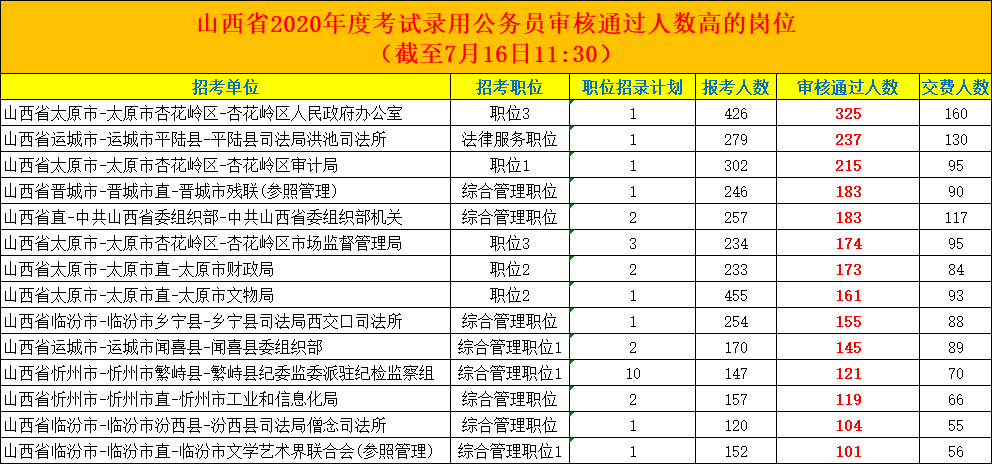 日本历年出生人口_1亿人口进城落户 中国房地产最后的红利(2)