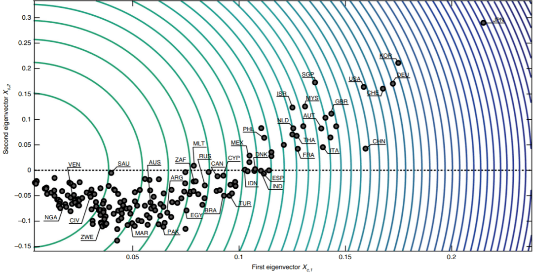 1995年泰国gdp多少_泰国面币最大是多少