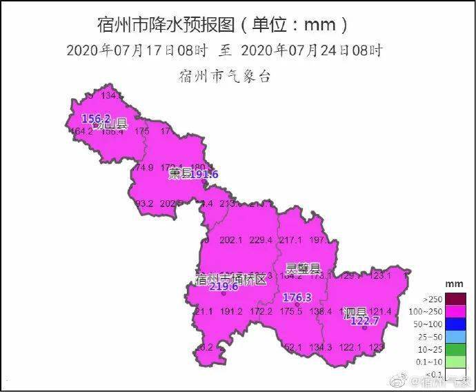 宿州市人口_大宿州到底多少人 安徽常住人口排行榜出炉 咱排名居然(3)