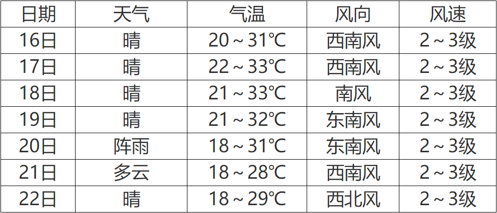 c1ade22d238c49c28215692de3c305f4.png