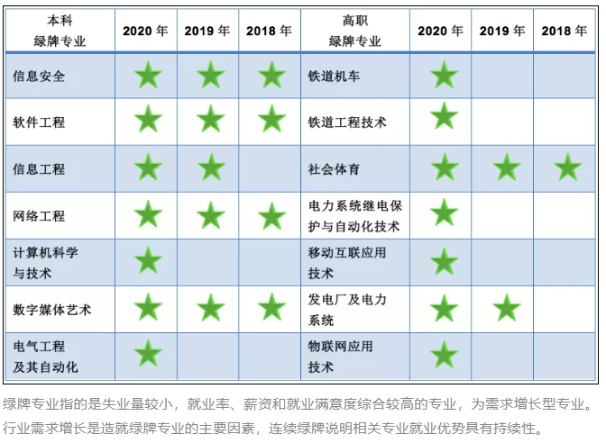 最赚钱的行业排名_越南美女最赚钱的行业(3)