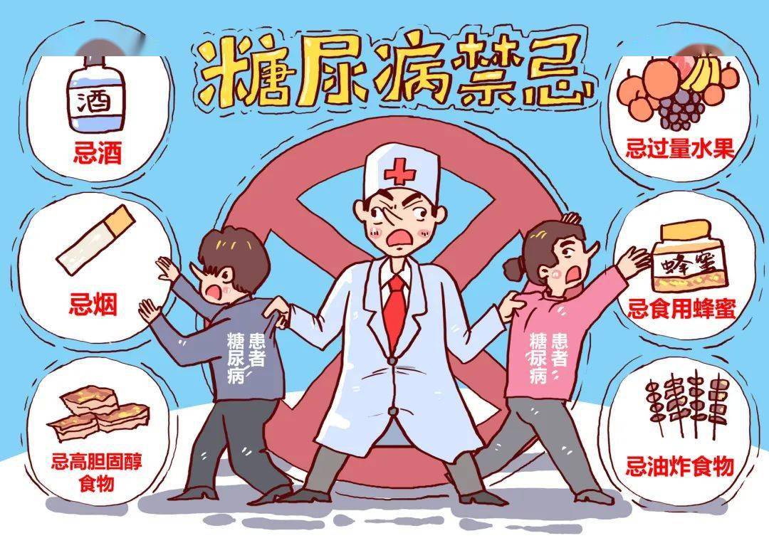 【权威发声】糖尿病并发症,你知多少?