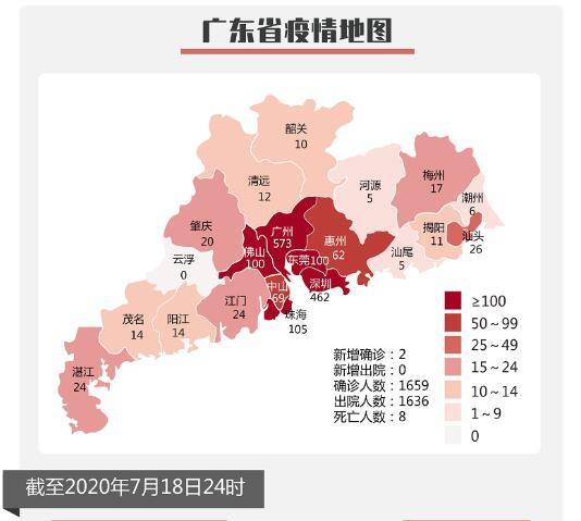 赫章经济总量省内最低吗_经济发展图片