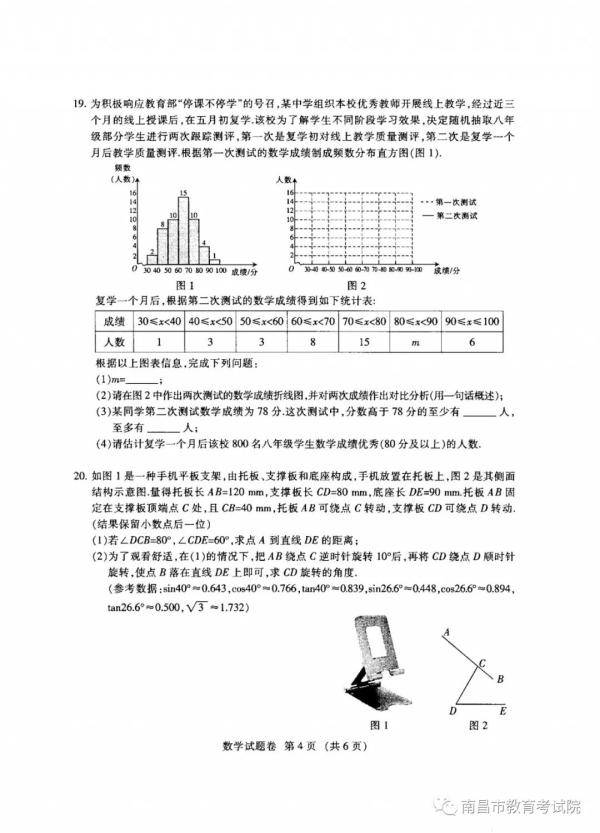 金官|刚刚！江西2020年中考试卷及答案公布