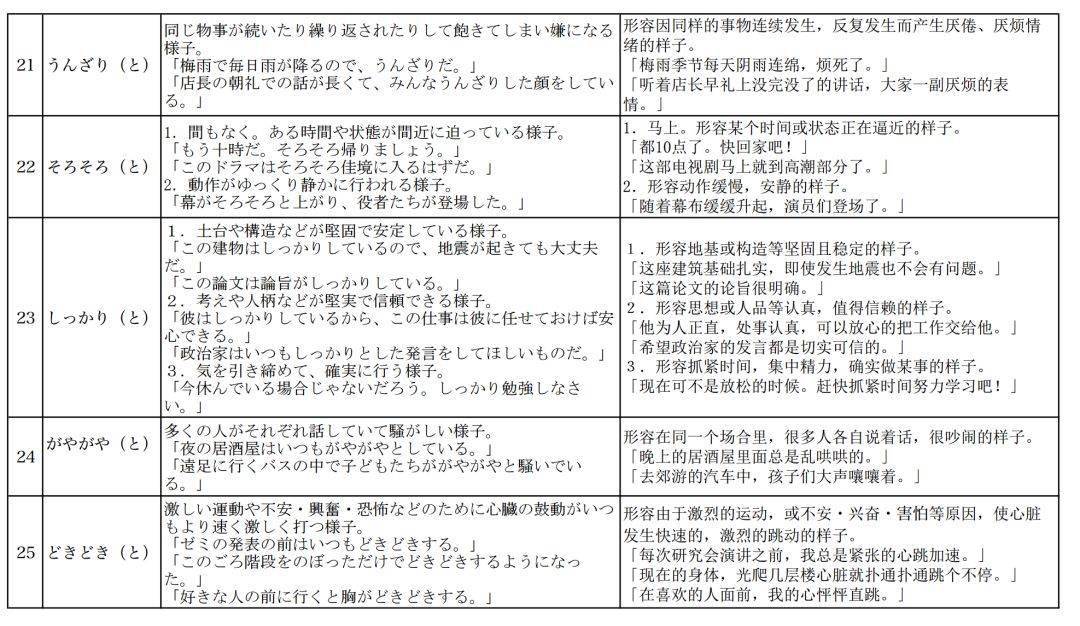 表拟什么成语_成语故事简笔画(2)