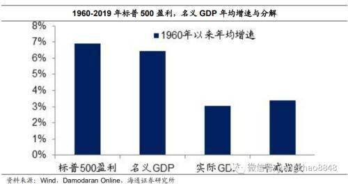 保持经济总量的基本平衡是指( )._保持平衡的图片