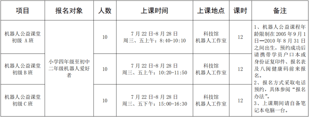 2020泉港区中考排名_中考喜报!惠安、泉港高分同学来自这些中学!