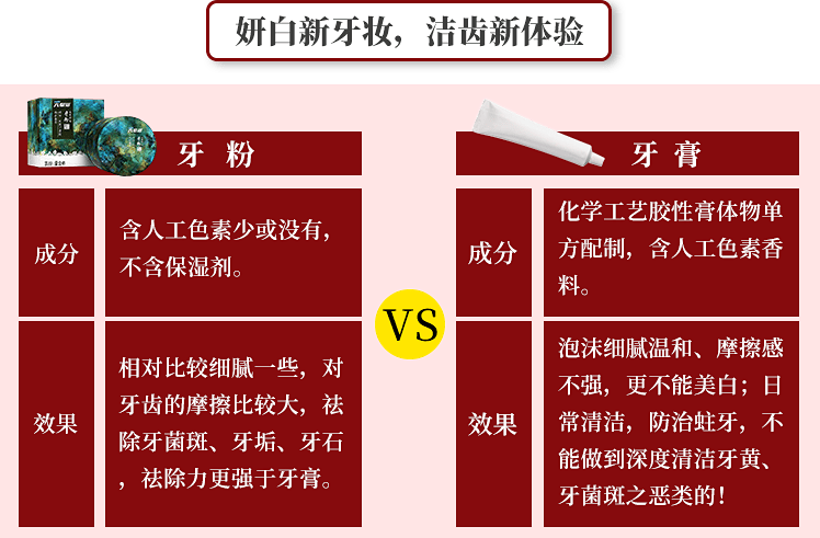 牙粉|爱笑的女人真美