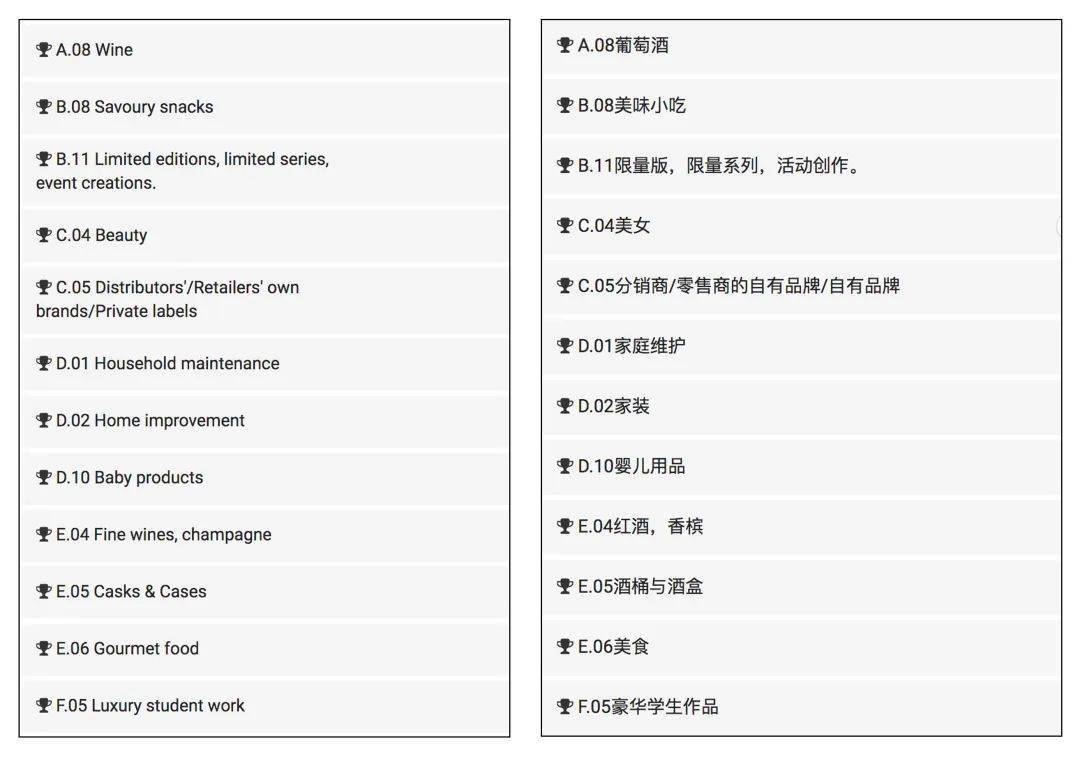 作品|听评审成员聊聊这次Pentawards评选