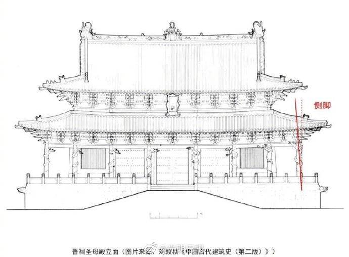 建筑|太原晋祠到底有多美