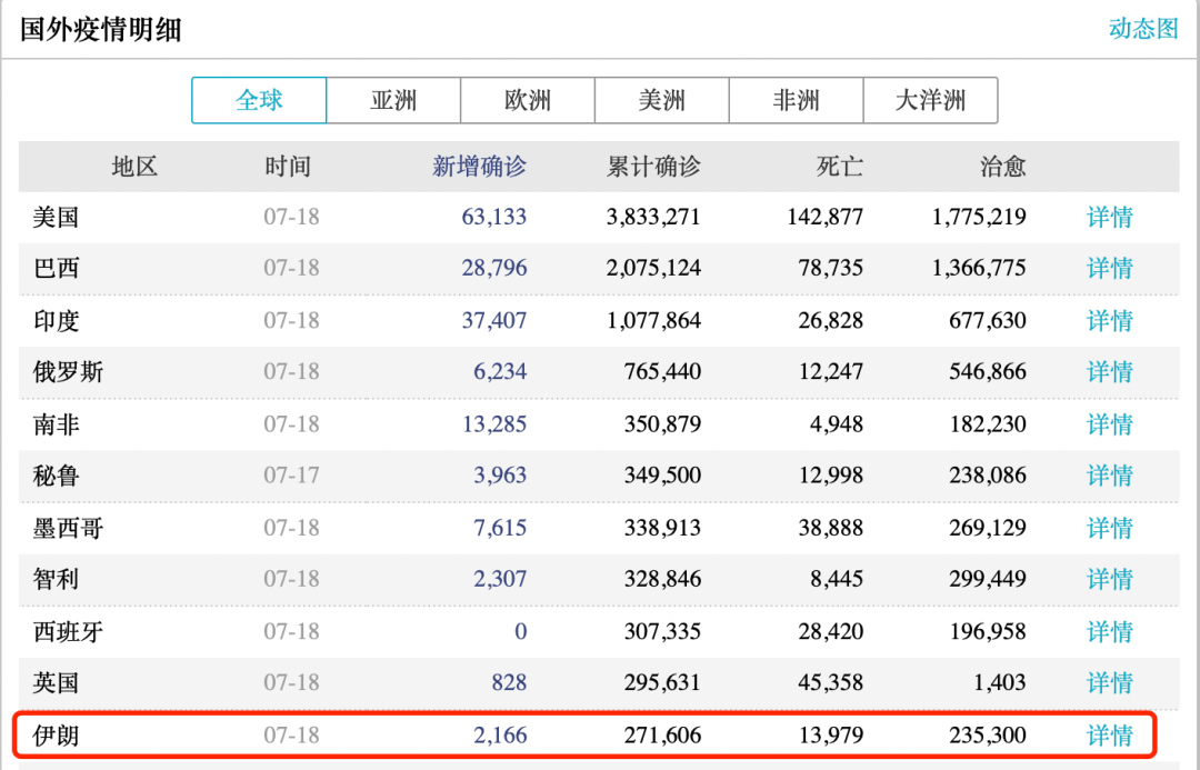 法国的人口是多少人用万表示_法国人口