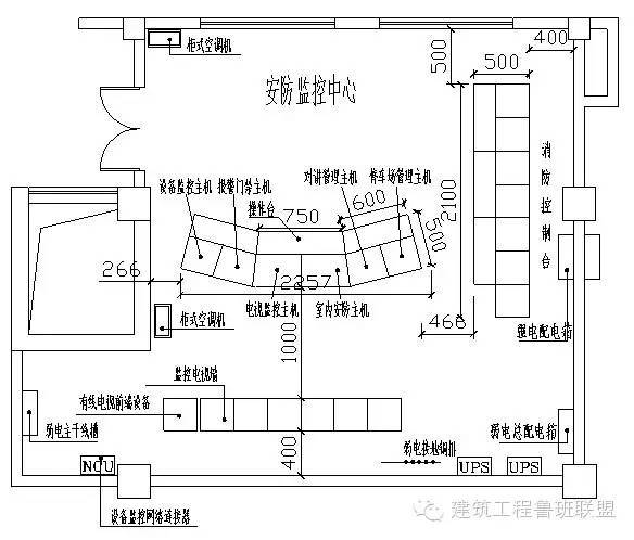 中控室设备布置图示(安防监控室与消防控制室合用)