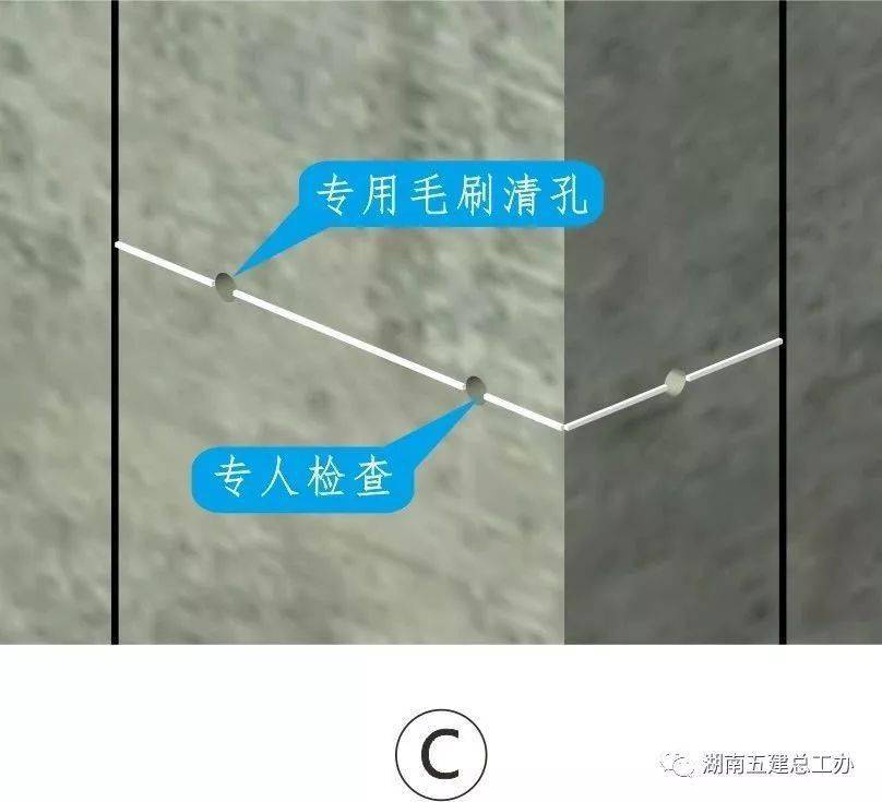三维图册,全套12项施工工艺标准化做法,必须要珍藏!