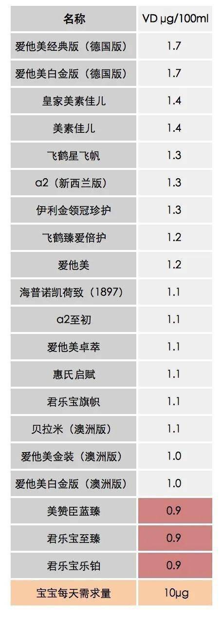 2���̷�����| 20��������,�ҵ�3��ֵ���Ƽ�