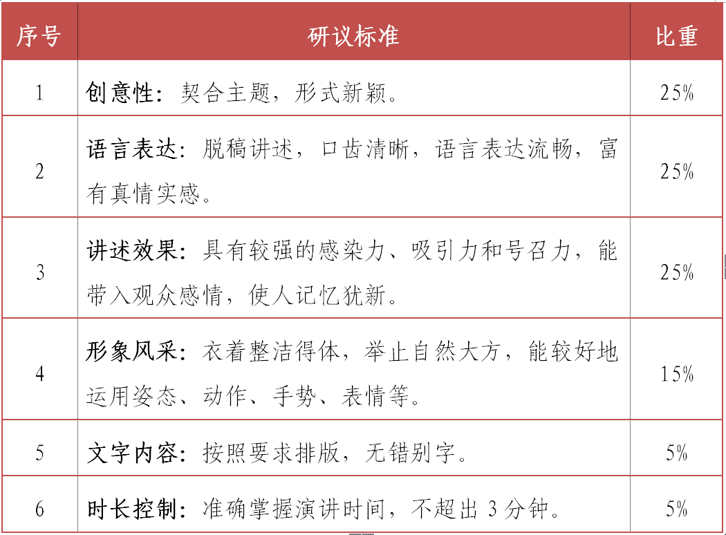 秀出你的方言"方言·图书馆"创意短视频展示活动开始啦