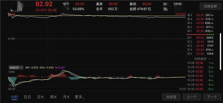 华为Mate40的“绝地求生”：或采用双处理器方案