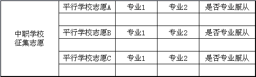大连中考成绩排名_2020大连中考成绩已出炉,学校怎么选,看看