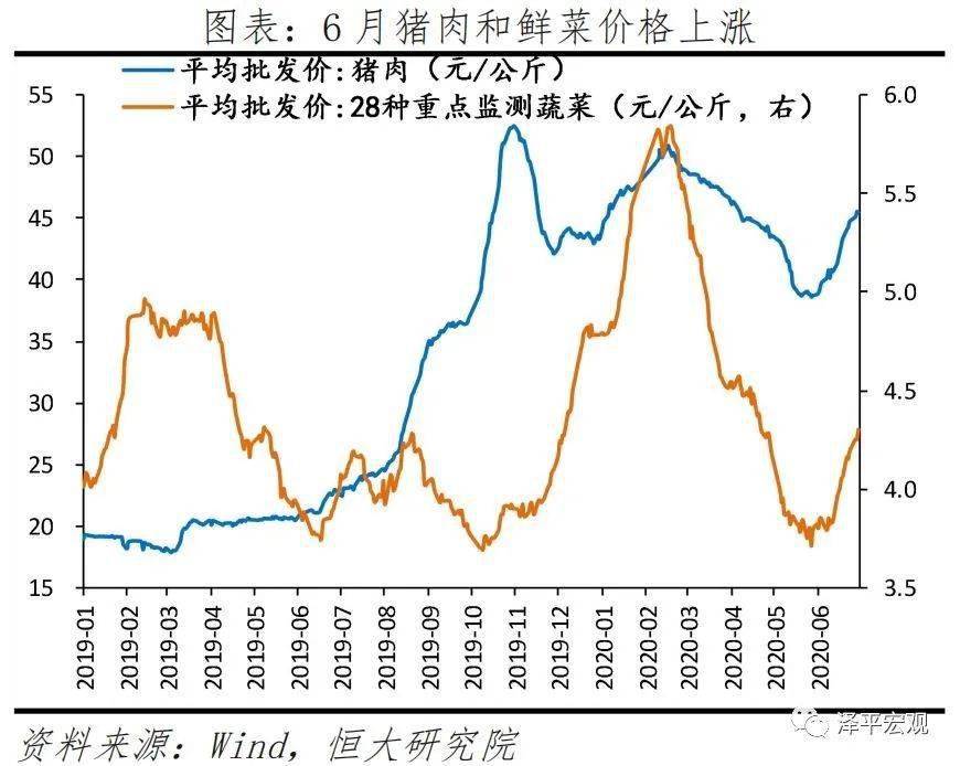 过去5000年中国经济总量领先世界_过去的中国年手抄报