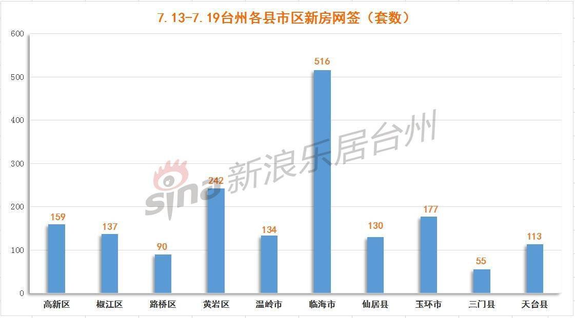 金坛19年gdp会超过丹阳吗_经济会过热吗 再次上调全年GDP增速预测至6.5(3)