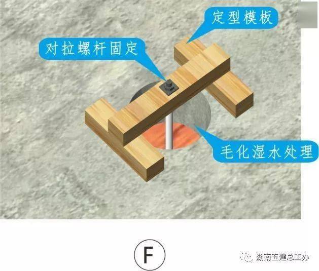 三维图册,全套12项施工工艺标准化做法,必须要珍藏!