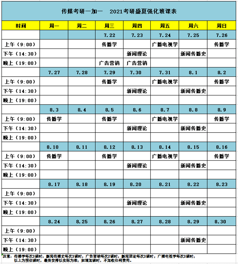 2021盛夏强化班课时安排来了!