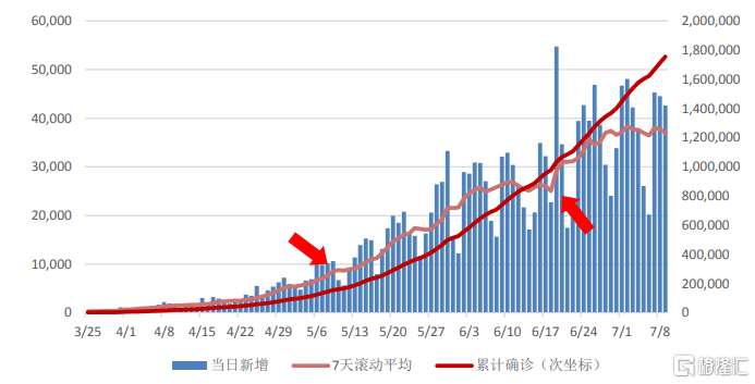 东京经济总量是纽约的几倍_纽约香港东京哪个发达(3)